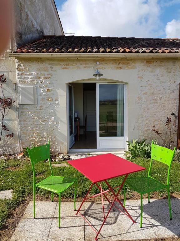 Le Domaine De Bellevue Bed & Breakfast Tanzac Luaran gambar